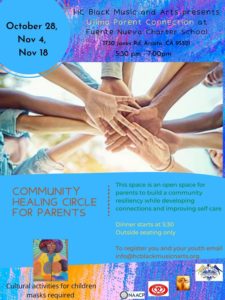 Community Health Circle for Parents