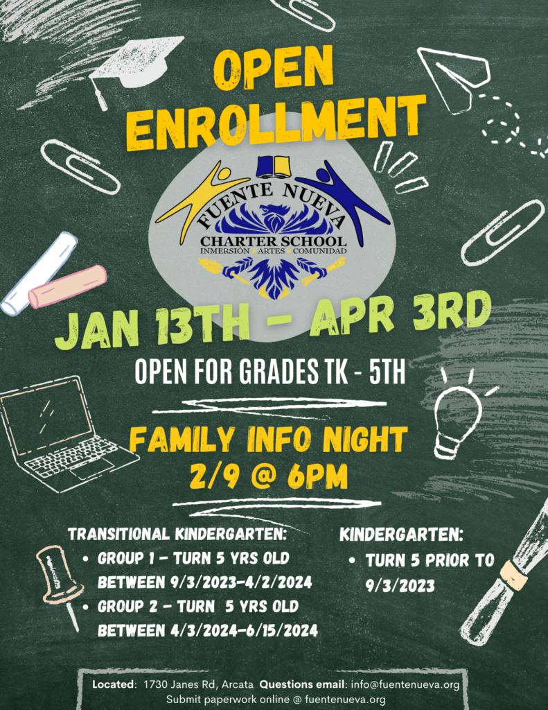 1/13 4/3 Open Enrollment School Year 20232024 Fuente Nueva